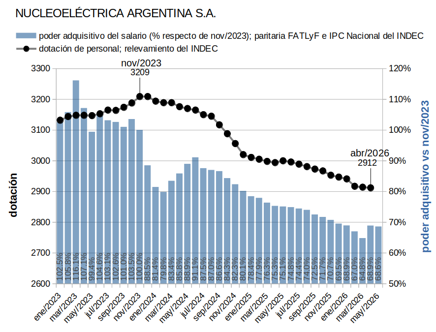 DefendamosLaCienciaArgentina tweet media