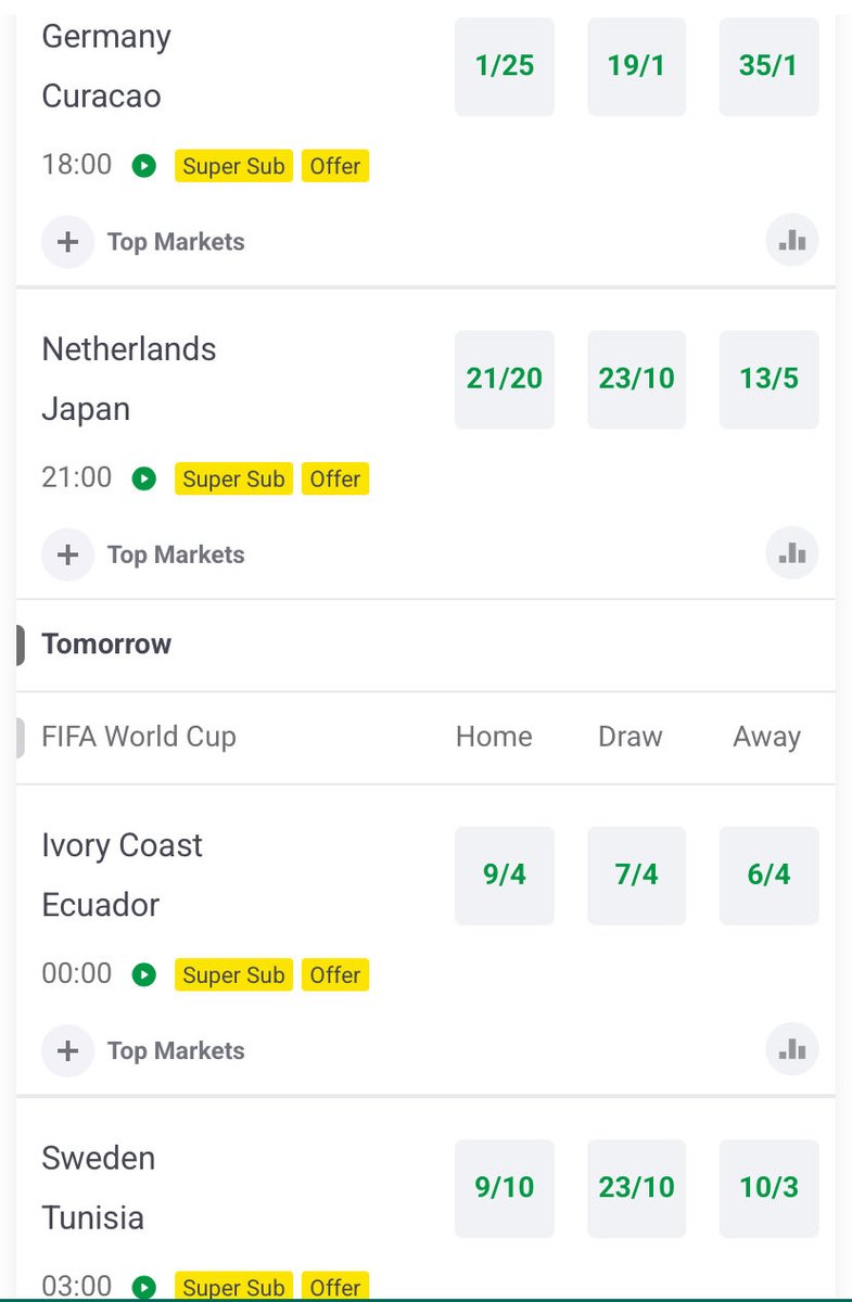 PPOffers's tweet photo. ⚽️ Odds for today/tomorrow morning’s World Cup games👇

Full markets 👉 https://t.co/6HBreOPyHj

18+ GambleAware https://t.co/jkWgkgICPw