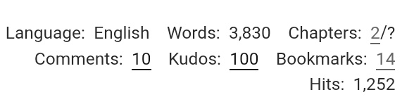 _0Something0_'s tweet photo. Omg my fic reached 100 kudos thank you besties https://t.co/WM0rS9ha6L