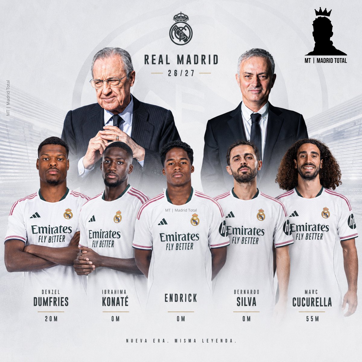 madrid_total2's tweet photo. Real Madrid 26/27:

✅ Florentino Pérez 
✅ José Mourinho
✅ Denzel Dumfries (20M)
✅ Ibrahima Konaté (0M)
✅ Endrick (0M)
✅ Bernardo Silva (0M)
✅ Marc Cucurella (55M)
❓ Nico Paz (9M)
❓ Mediocampista organizador

EL REAL MADRID Y FLORENTINO PÉREZ DESPERTARON. https://t.co/Nnn1cOGVph