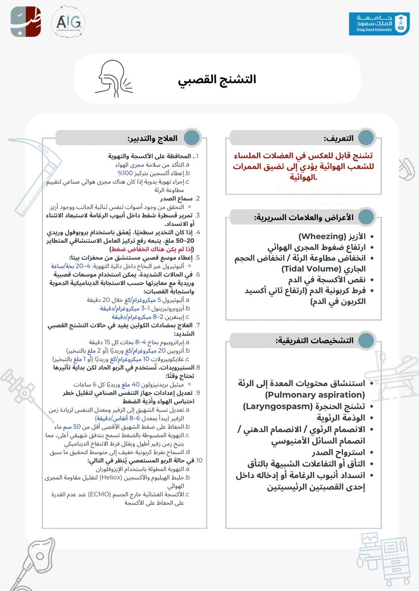 AnesthesiaIGKSU's tweet photo. Bronchospasm https://t.co/7cfclaK5ww