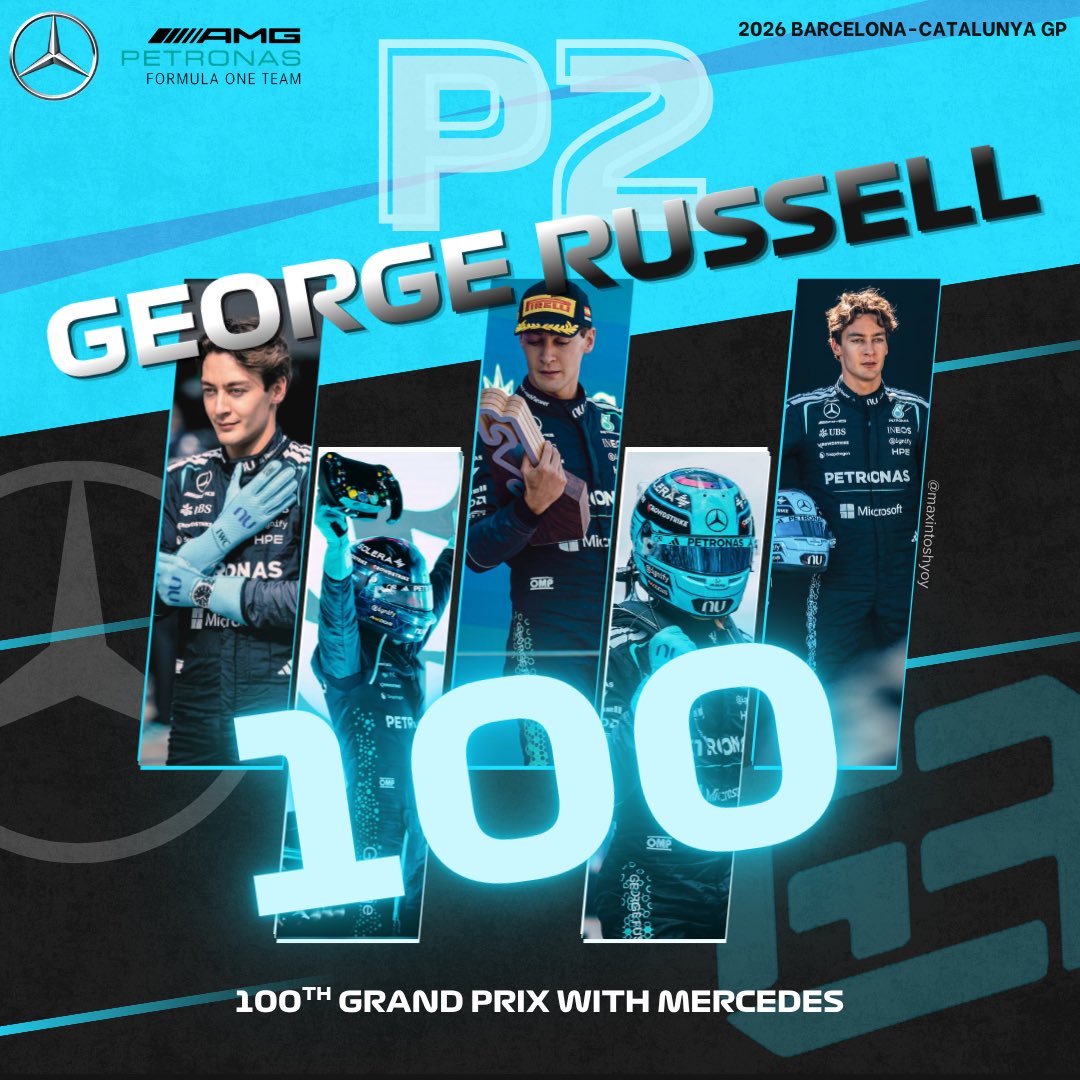 maxintoshyoy's tweet photo. we’ll take a p2 after all the horrors in the last few races (still have yet to use my win graphic 🙂‍↕️) https://t.co/FwVloIs0Ef