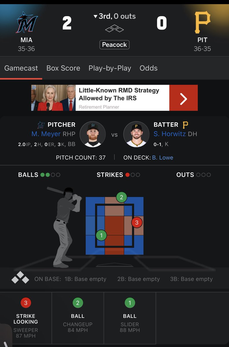AcesUp24's tweet photo. I mean either this Strike/Ball tracker is off or the umps havent got a clue what a ball/strike is @mlb https://t.co/NKm7TuzIDM