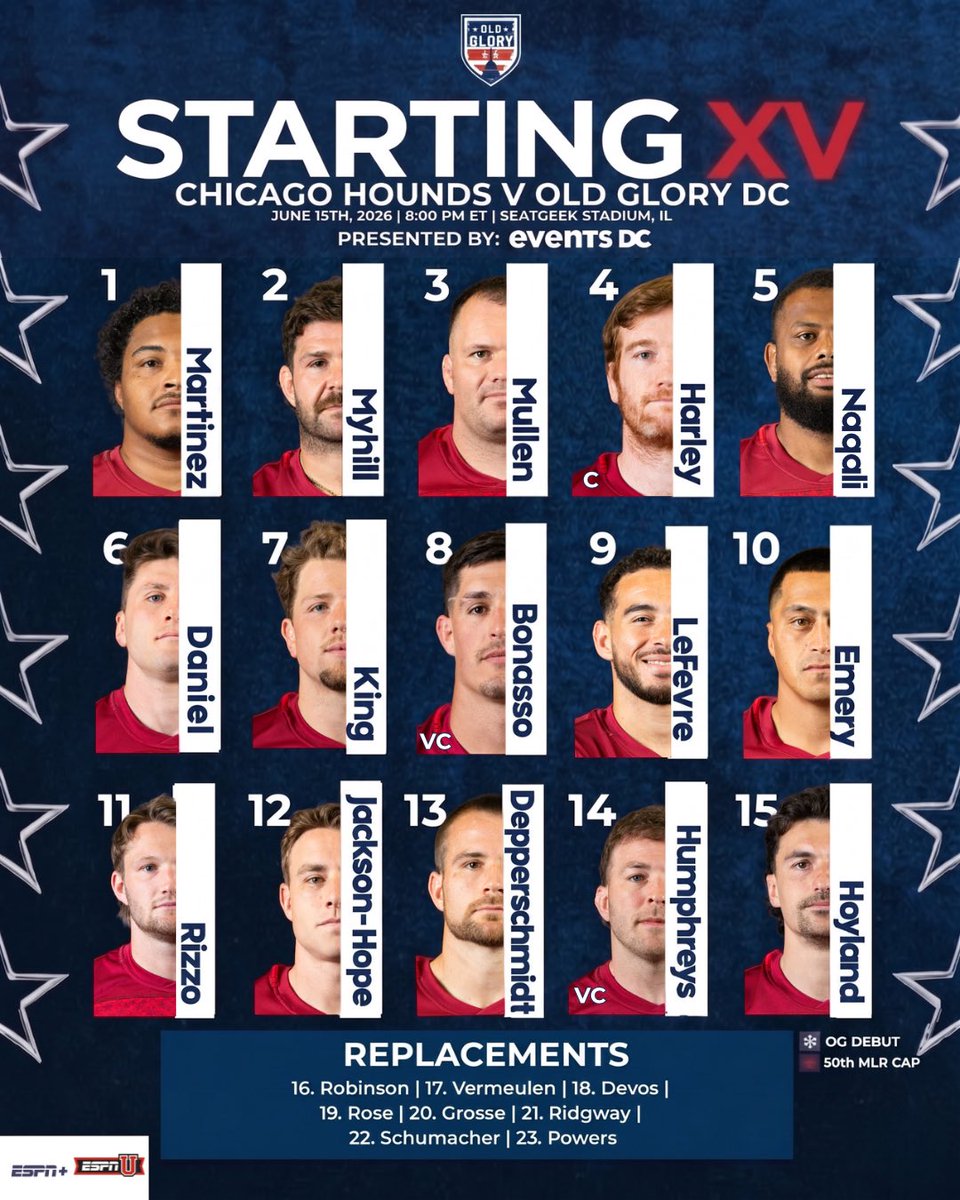 OldGloryDC's tweet photo. Dream team headed to CHI-town ✈️

@usmlr | #MLR2026

#MLRPlayoffs2026 #OldGloryDC #DCSports https://t.co/ujMLjflznJ