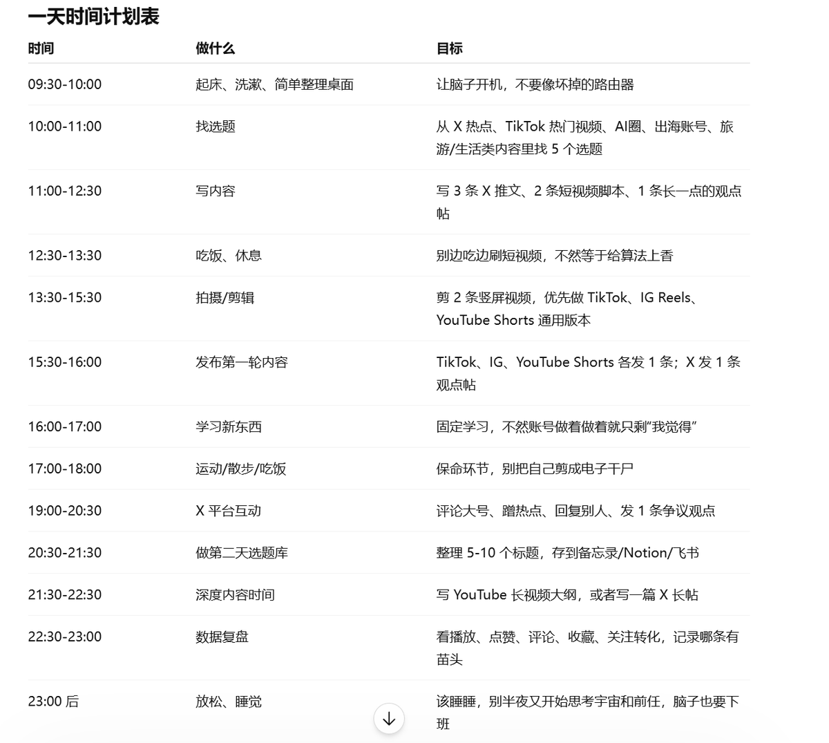 未明SuHuan tweet media