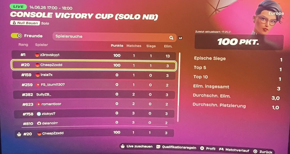 Shxwnfnr_'s tweet photo. +100$ EU Victory Cash Cup Finals ZB https://t.co/5GPN0XlD1K
