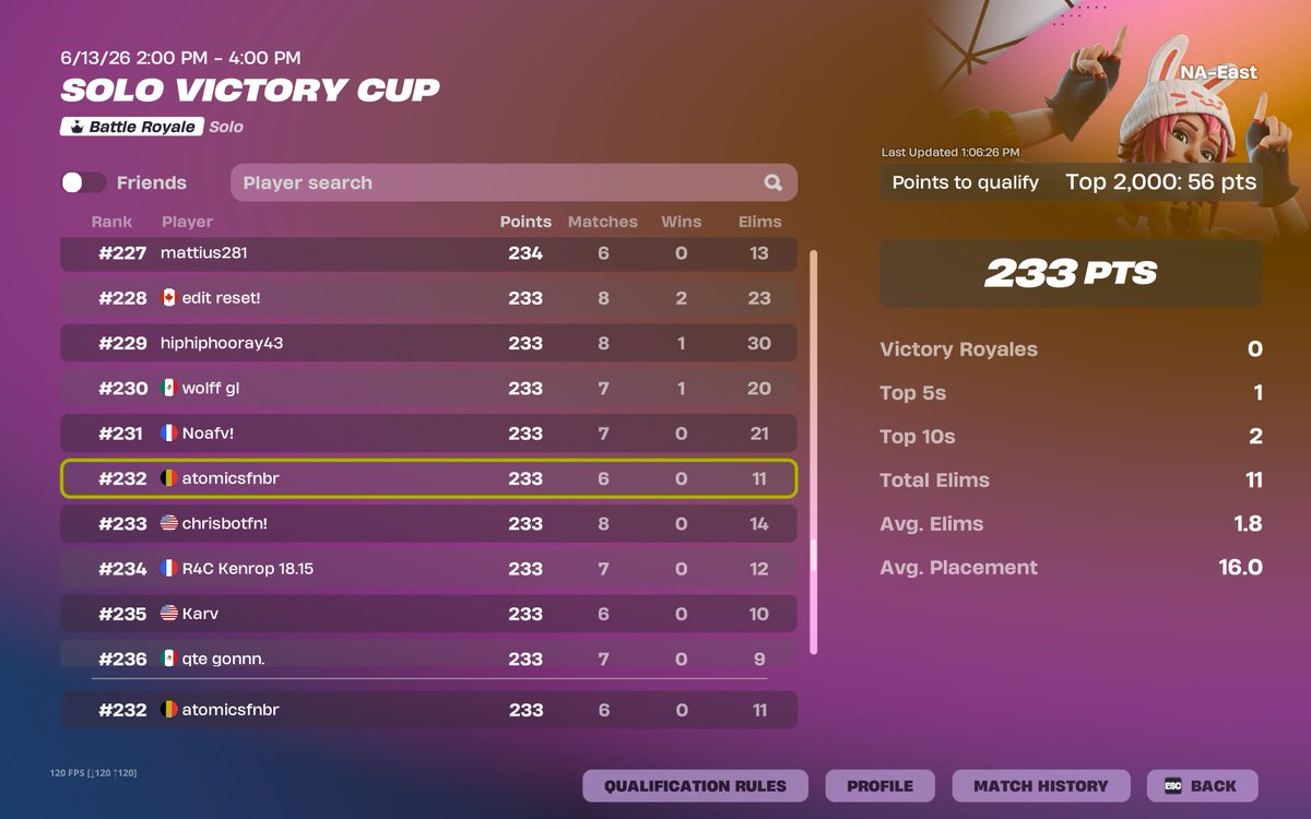 AtomicsFN's tweet photo. qualed victory cup https://t.co/1uSe06k2pp
