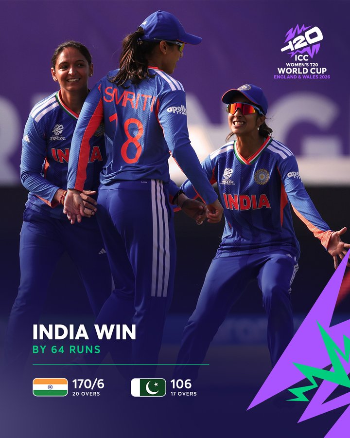 ashutoshpurav's tweet photo. @ICC https://t.co/rYDNVpKwia