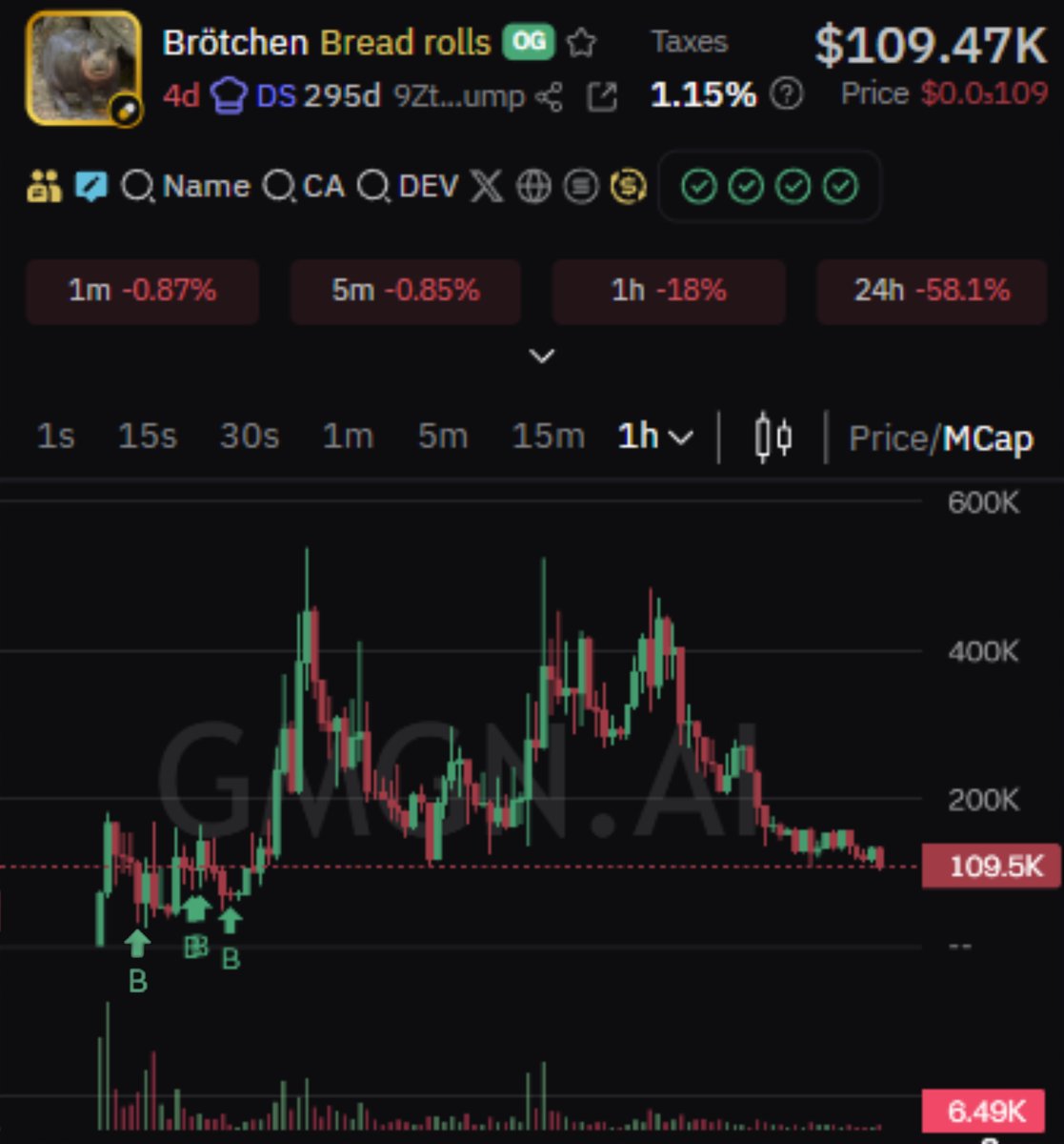 denxoris tweet media