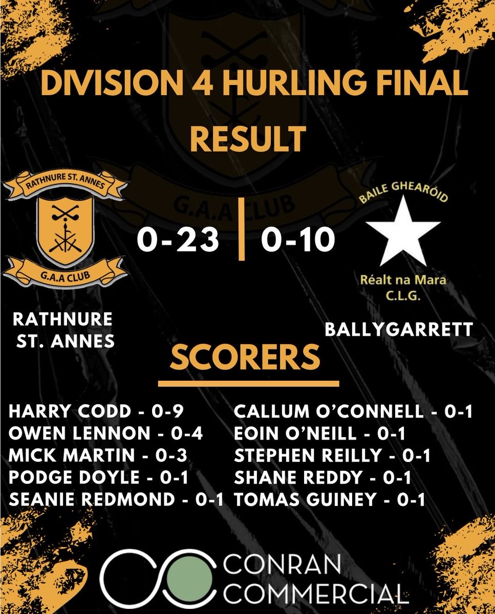 RathnureGAA's tweet photo. Congratulations to both our Senior and Junior teams who won their respective League Finals this weekend 🖤💛 https://t.co/viCxlgHMbK