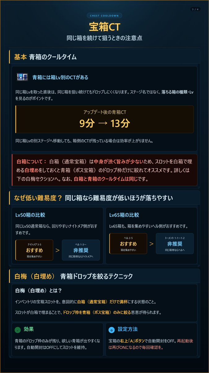 maitaka_2's tweet photo. 情報付け足したり見やすくしたので更新しておきます
#タスクバーヒーロー #TBH https://t.co/47Sc3VueDi