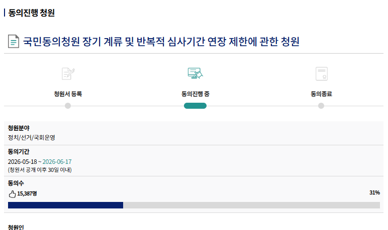 sorinaebom's tweet photo. 현재 국회전자청원에서 진행중인 
여성의제 국민 청원 : 7개

마감 임박 여성의제 청원 : 1개

국민동의청원 장기 계류 및 반복적 심사기간 연장 제한에 관한 청원 (~6/17)

https://t.co/tbkkAju00r

현재 15,000명 대,
목표 달성 인원까지 2/3 정도 남았습니다!!

계류중인 여성의제 국민 청원 너무너무 많은데.. 

남은 이틀 간 좀 더 많은 분들이
참여해주실 수 있게 주변에 알려주세요🙏