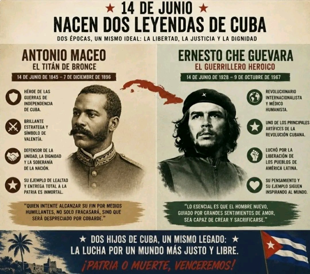 EnriqueGar93405's tweet photo. 14 de junio: Nacen dos leyendas de #Cuba. 
#CubaViveEnSuHistoría 
@PartidoPCC 
@DiazCanelB 
@DrRobertoMOjeda 
@MMarreroCruz 
@MinfarC https://t.co/HvdzaqQIGo