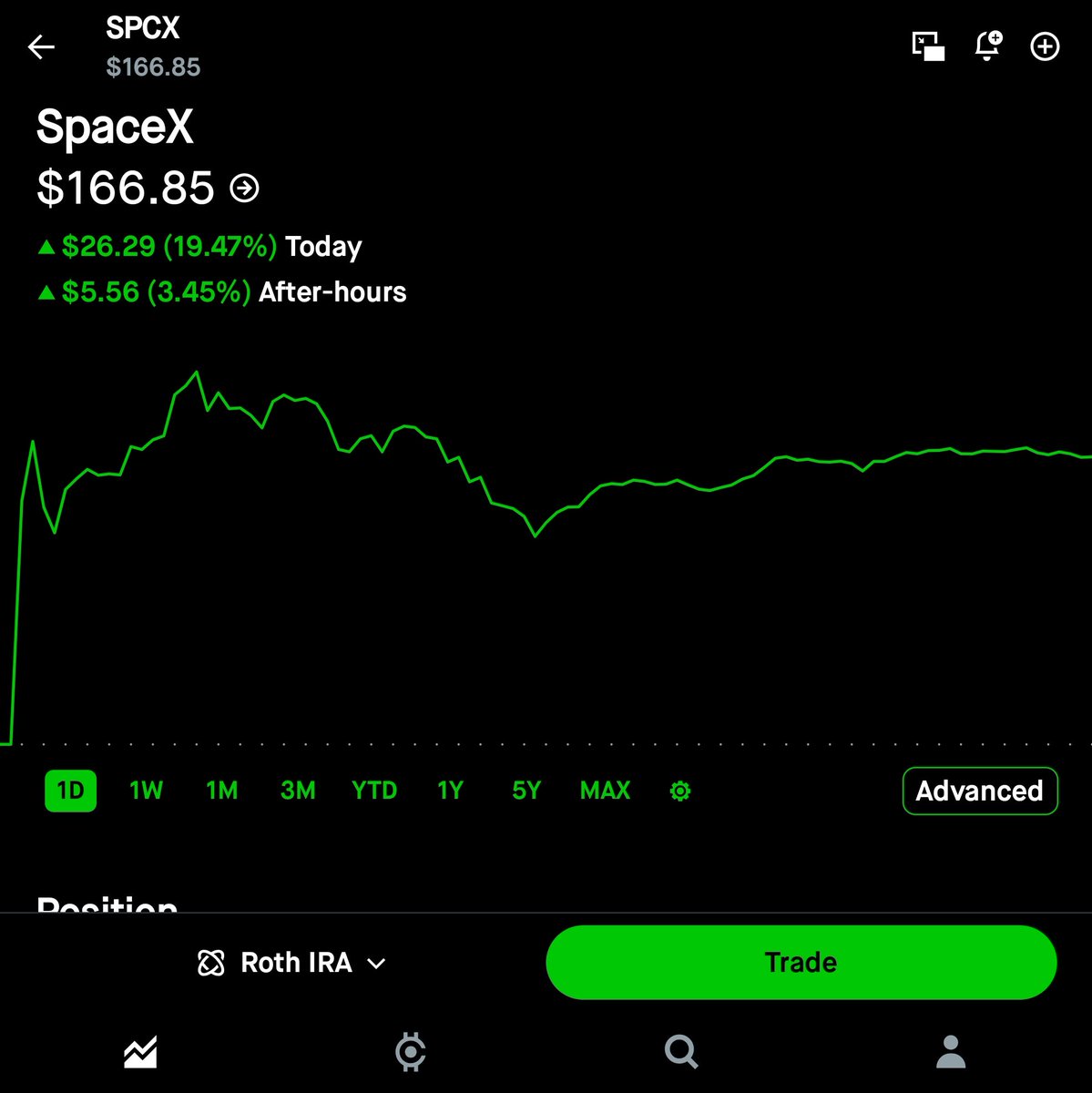 fcape313's tweet photo. I'm betting on Tesla. @SpaceX @elonmusk  the best future and hope that humanity can have! https://t.co/ao3DHyHuWq