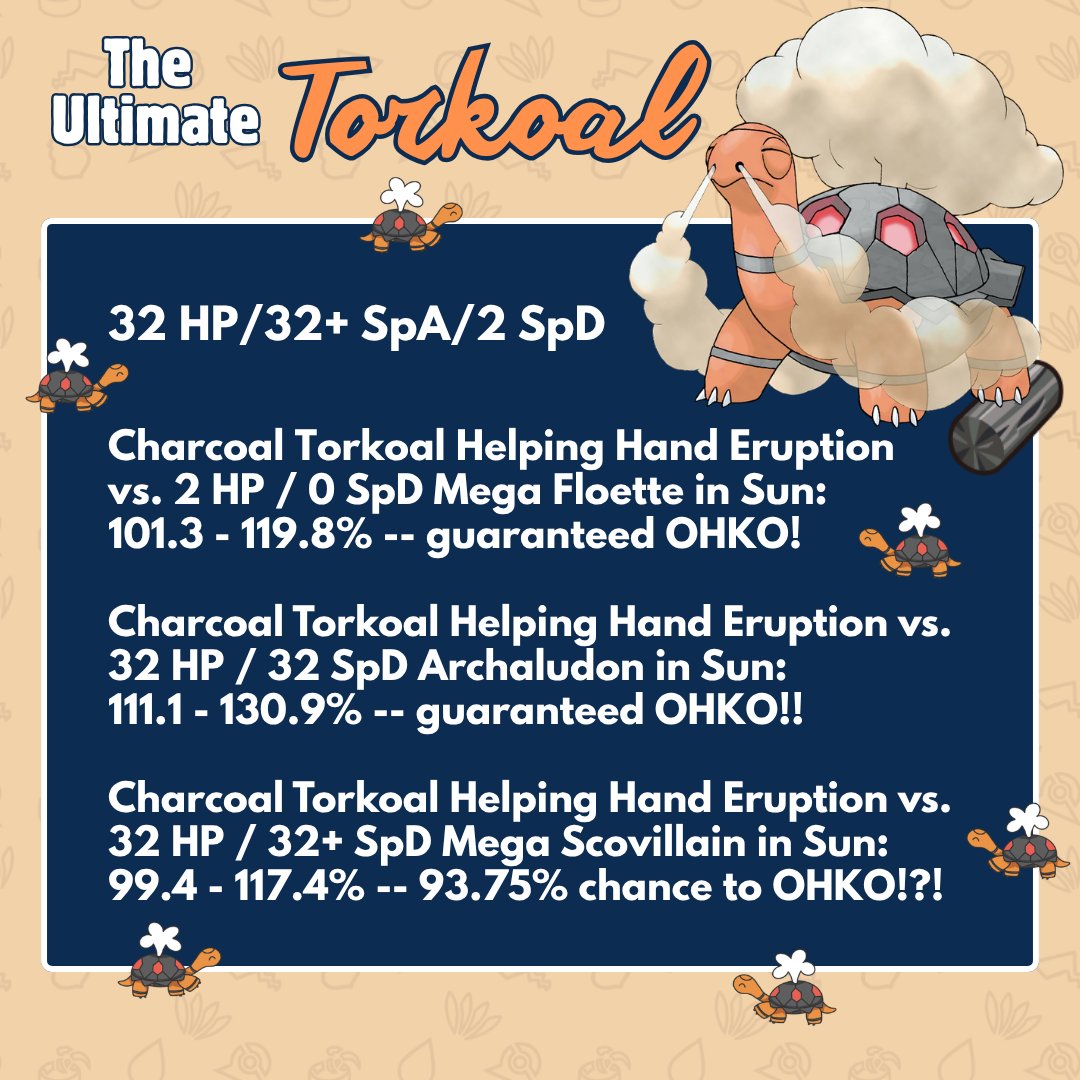 AlpenseeVG's tweet photo. Our top turtle scientists spent all week trying to find the optimal Torkoal spread and came to the conclusion: if it ain‘t broke, don‘t fix it!
🐢32 HP/32+ SpA/2 SpD🌋
Here are some calcs that make Charizard look weak! https://t.co/mdC3pN0HSb