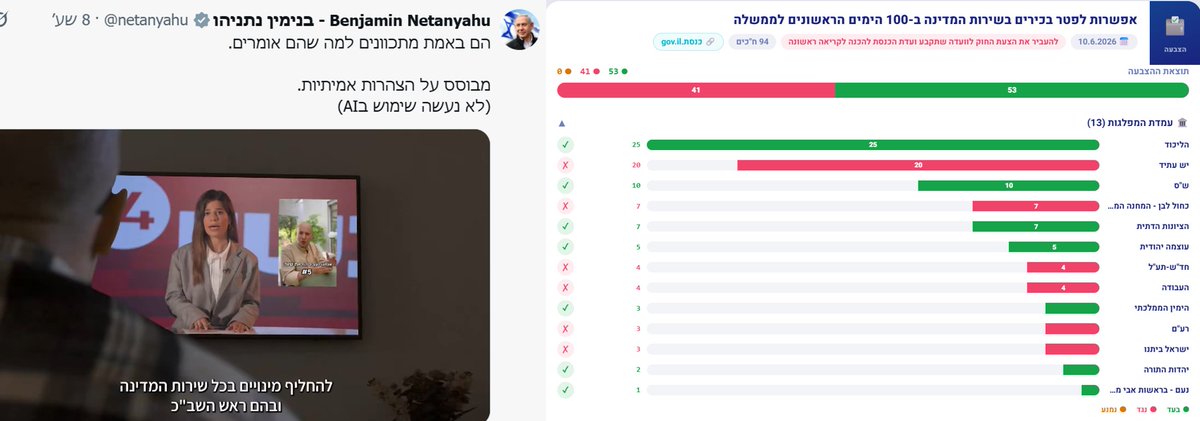 Tweet media 1