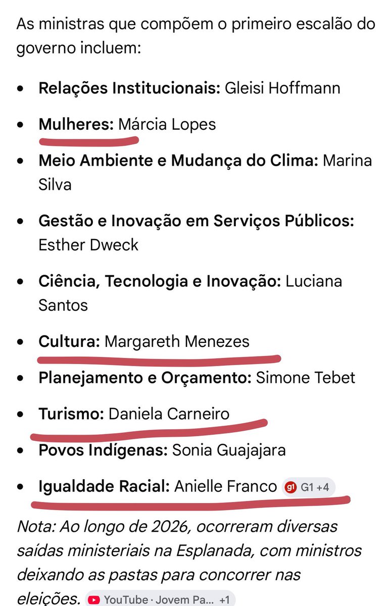 BotsowEuro's tweet photo. @oultimosensato1 @layzhis Eu acho nojento o governo saber da existência do turismo sexual, tendo até ministras mulheres em pastas que cuidam disso e ainda não terem extinto essa prática asquerosa! Os bilhões roubados resolveriam fácil https://t.co/xgmDHwp8Qz
