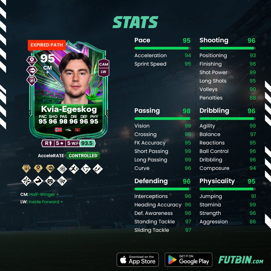 tisjeboydylan's tweet photo. @FIFA22_INFO https://t.co/44KZNJqbVM