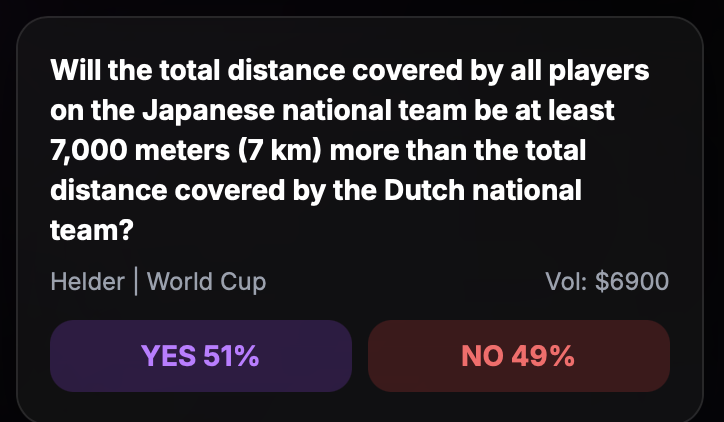 Strun_fun's tweet photo. Will the total distance covered by all players on the Japanese national team be at least 7,000 meters (7 km) more than the total distance covered by the Dutch national team? 

Market Burning🔥

https://t.co/lYMXzo7CSB

Open the MiniAPP on Telegram and start making predictions. https://t.co/9GxhYa0IoZ