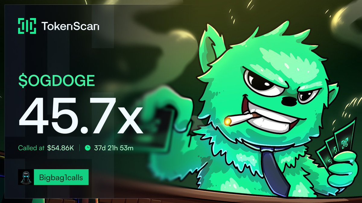 Biggest_Bagg's tweet photo. 45.7x return on $OGDOGE
CA; 

utLyQQCPvjuCc6zeaXdsFeEC3JNdxKS3vxaZWoGdoge https://t.co/FxrKWTp1H7