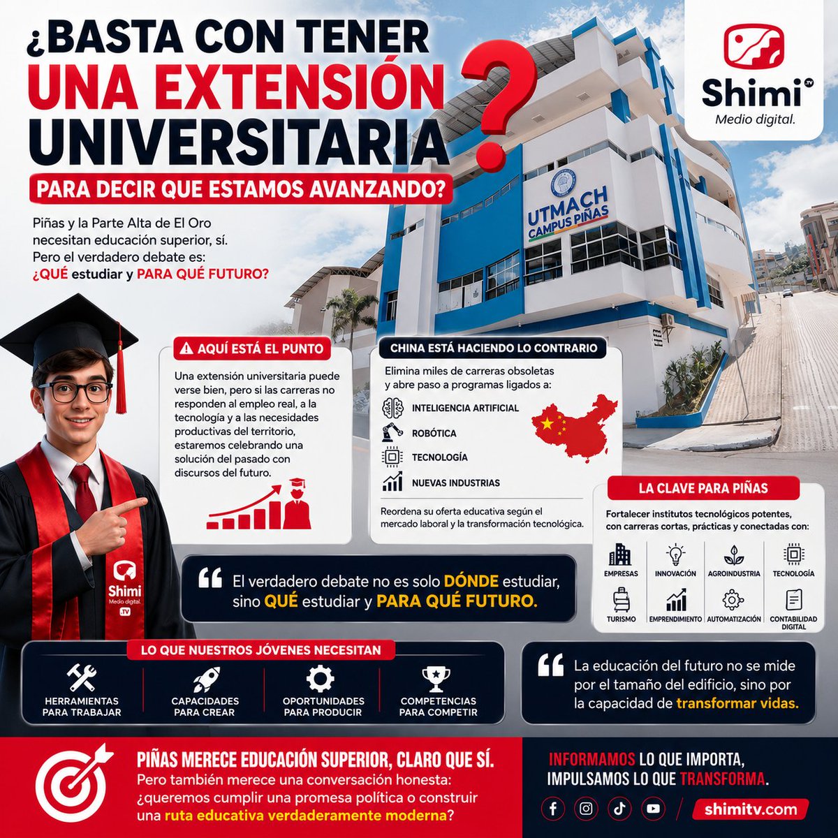 tv_shimi's tweet photo. 🚨 China eliminó 12.200 programas universitarios “obsoletos” y apuesta por IA y tecnología. En Piñas, la pregunta es urgente: ¿una extensión universitaria basta, o necesitamos institutos tecnológicos conectados al empleo real? 🎓⚙️ ¿Tú qué opinas? #Piñas #Educación #NotiShimi https://t.co/71kEg9Sm2H