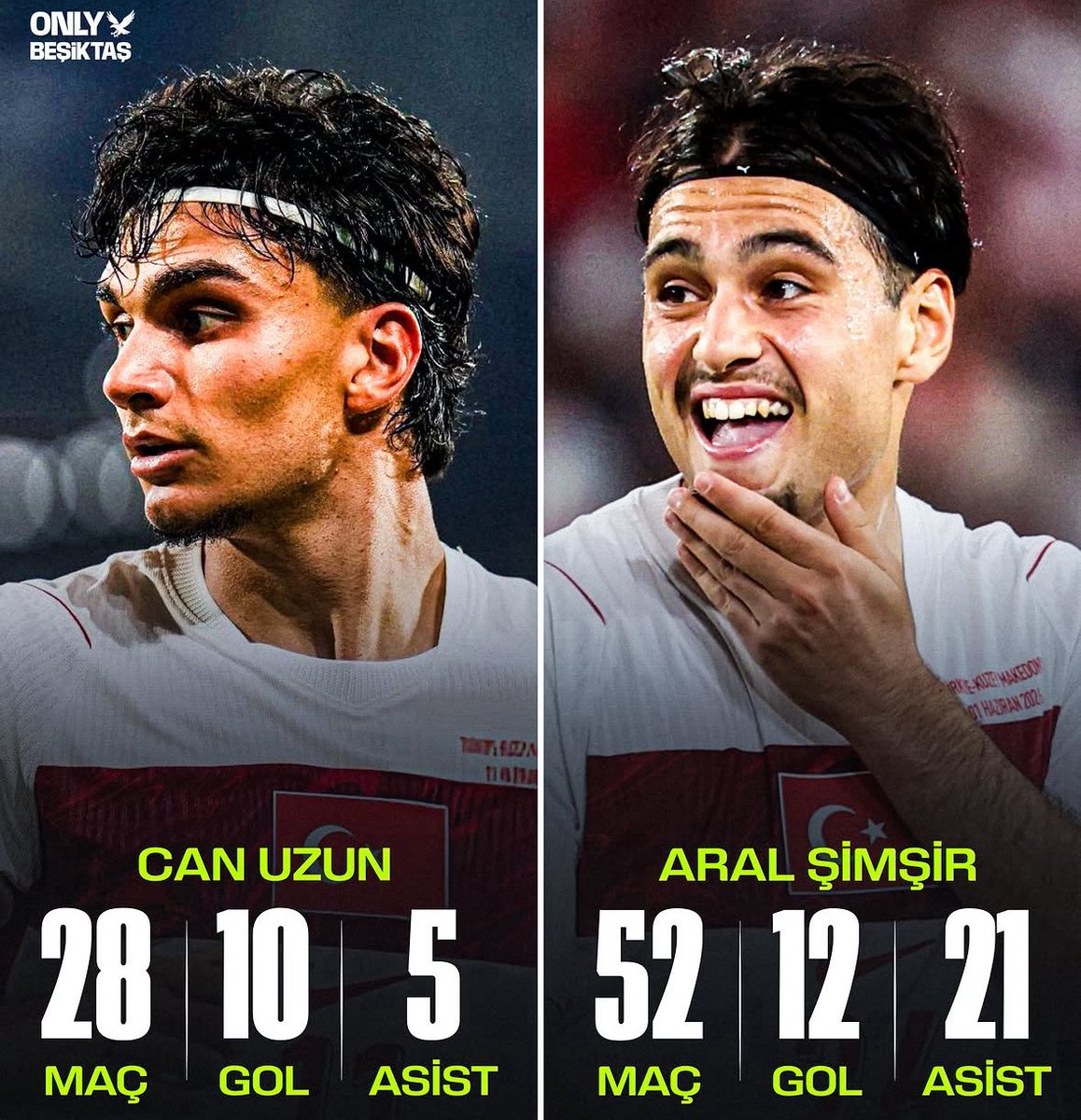 EL MUSTİ BJK tweet media