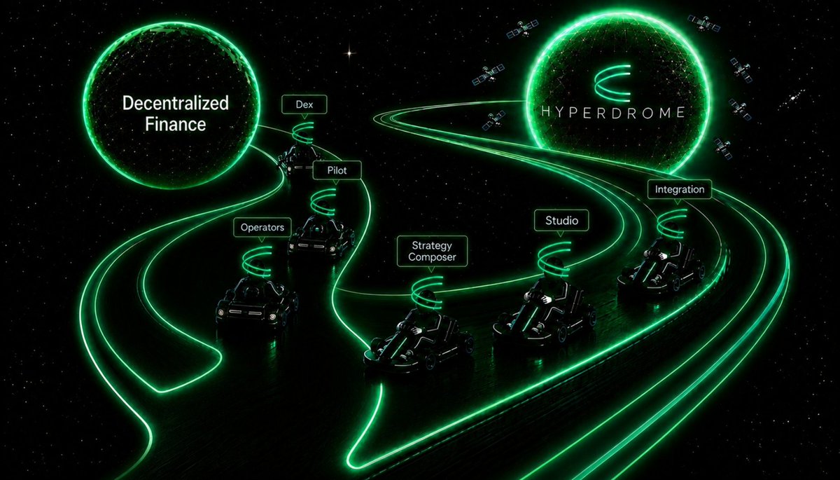 Oxabefe's tweet photo. @hyperdromeX @HyperliquidX @HyperliquidNews @HYPERDailyTK Hyperdrome is bringing utilities to the decentralized world like never before.
From voice-command agents that handle your swaps, LPs, bribes &amp; votes… to full strategy composition and seamless integrations.
This is the agentic ve(3,3) future. Buckle up.

My entry.... https://t.co/AnRDUGWW6S