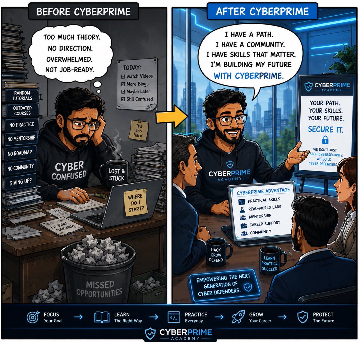 CyberPrimeSOC's tweet photo. Most cybersecurity careers don’t fail from lack of talent.

They fail from lack of direction.

CyberPrime helps you go from learning… to doing.

🛡️ Real Labs
🤖 AI Mentorship
🎯 SOC Skills

Learn. Practice. Defend.

#CyberPrime #CyberSecurity https://t.co/mG7R1BGiYB