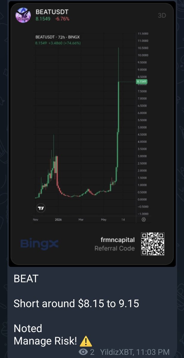 frmnCapital tweet media