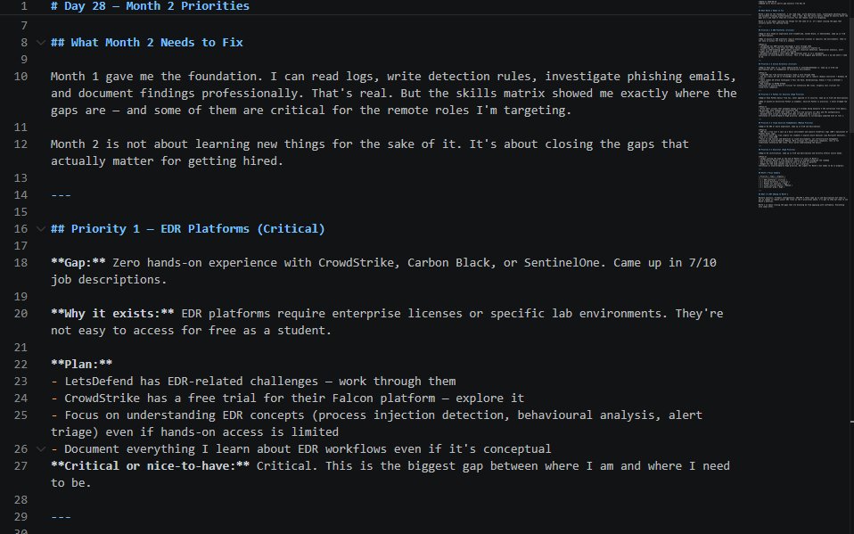 only_Lawrence's tweet photo. Today i compared my skills to 10 junior SOC job descriptions.

Log analysis, phishing, detection rules — real foundations.

Then the gaps hit. EDR platforms came up in 7/10 JDs. I've never touched CrowdStrike or SentinelOne.

Not job-ready yet. But now I know exactly what to fix https://t.co/gPgHIeuJEn