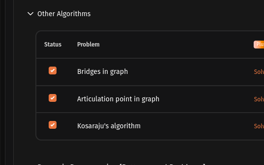 ask_elad's tweet photo. Day 14/45 – #sdesheetchallenge
Topics covered :
✅ More questions DSU
✅ Kosaraju's algorithm
Also worked on a college project so didn't get enough time to grind DSA.
And gave leetcode contest solving 1'st and 3rd problem.
@striver_79
@takeUforward_
#DSA #Cpp #LearnInPublic https://t.co/3mAovxvuWG