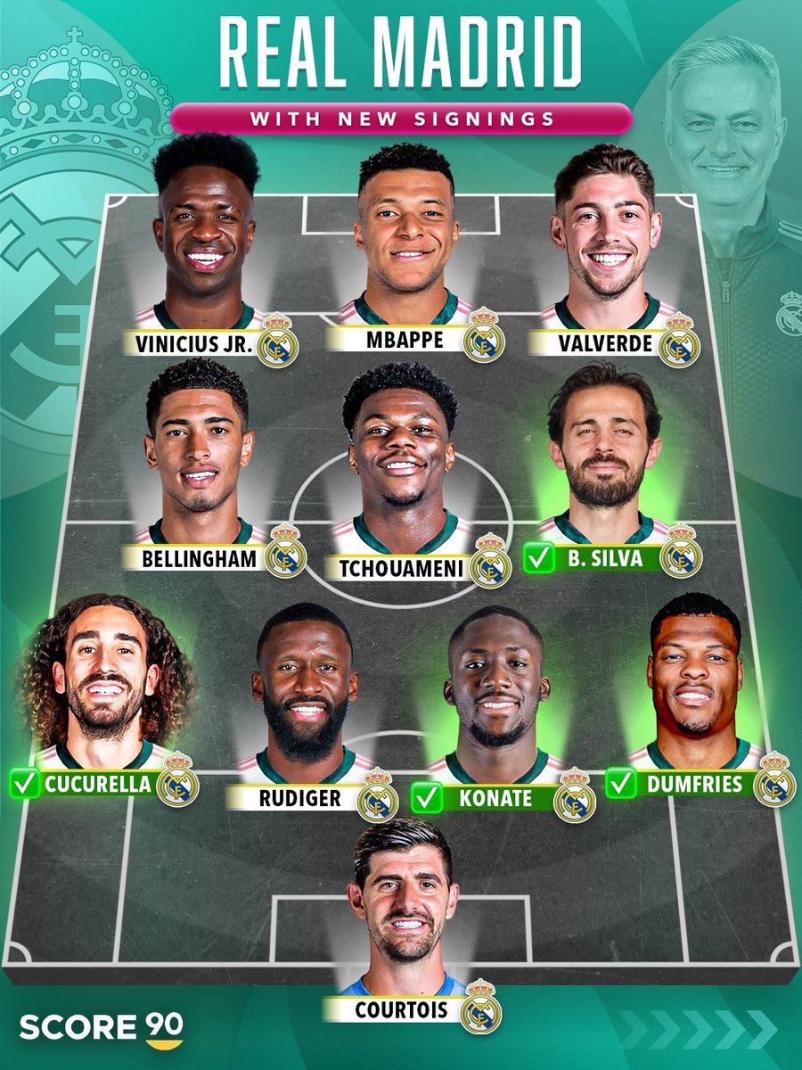 luca_varan's tweet photo. Y a-t-il une équipe capable de battre cette équipe ? https://t.co/0ftHti3lcR