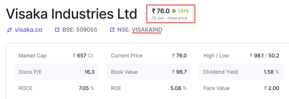 stockwhisperwav's tweet photo. 1/12
📊 On Radar 📡 => #VISAKAIND (CMP ₹76)
🔥 Long-term potential of 3X–4X or more 🔥
📅 14-Jun-2026
Market Cap: ₹657 Cr
TTM PAT: ₹85 Cr
Yet the business has delivered one of the strongest earnings turnarounds in the small-cap space.
🧵 Thread 👇 https://t.co/tbbBKy1LhE