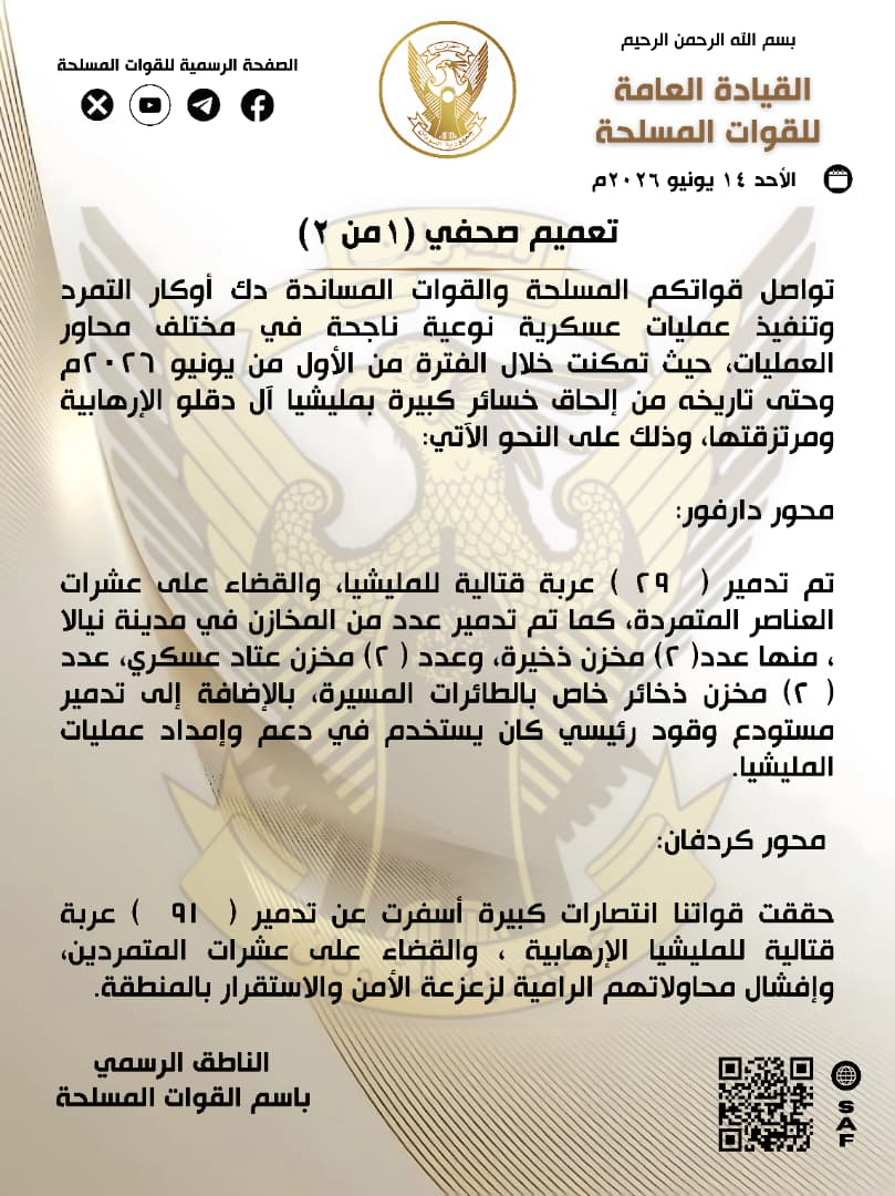 SudaneseAF's tweet photo. بسم الله الرحمن الرحيم

القيادة العامة للقوات المسلحة

تعميم صحفي

الأحد ١٤ يونيو ٢٠٢٦م 

 تواصل قواتكم المسلحة والقوات المساندة دك أوكار التمرد وتنفيذ عمليات عسكرية نوعية ناجحة في مختلف محاور العمليات، حيث تمكنت خلال الفترة من الأول من يونيو ٢٠٢٦م وحتى تاريخه من إلحاق خسائر كبيرة بمليشيا آل دقلو الإرهابية ومرتزقتها، وذلك على النحو الآتي:

محور دارفور:

تم تدمير (  ٢٩ ) عربة قتالية للمليشيا، والقضاء على عشرات العناصر المتمردة، كما تم تدمير عدد  من المخازن في مدينة نيالا  ، منها عدد( ٢) مخزن ذخيرة، وعدد ( ٢) مخزن عتاد عسكري، عدد ( ٢) مخزن ذخائر خاص بالطائرات المسيرة، بالإضافة إلى تدمير مستودع وقود رئيسي كان يستخدم في دعم وإمداد عمليات المليشيا. 

 محور كردفان:

حققت قواتنا انتصارات كبيرة أسفرت عن تدمير (  ٩١  ) عربة قتالية للمليشيا الإرهابية ، والقضاء على عشرات المتمردين، وإفشال محاولاتهم الرامية لزعزعة الأمن والاستقرار بالمنطقة.

محور النيل الأبيض:

تم إسقاط مسيرة استراتيجية معادية في سماء مدينة كنانة 

محور النيل الأزرق:

تمكنت قواتنا من تدمير ( ٢١ ) عربة قتالية للمليشيا المتمردة، وتكبيدها خسائر فادحة في الأرواح والعتاد. 

وبذلك بلغ إجمالي ما تم تدميره خلال الفترة المذكورة (  ١٤١  ) عربة قتالية، فضلاً عن مقتل عشرات العناصر المعادية وإصابة أعداد أخرى، واستلام كميات من الأسلحة والذخائر والمعدات العسكرية.

وتؤكد القوات المسلحة أن العمليات مستمرة  حتى القضاء على المليشيا الإرهابية واستعادة الأمن والاستقرار في كافة ربوع البلاد .

دعواتنا بالجنة والخلود للشهداء الذين مهروا بدمائهم طريق العزة والكرامة وعاجل الشفاء للجرحى والمصابين والعودة للأسرى و المفقودين 

نصر من الله وفتح قريب

الناطق الرسمي باسم القوات المسلحة

#السودان  #القوات_المسلحة_السودانية  

#الذكرى_ال٧٠_للاستقلال 
#غداً_نعود_حتماً_نعود
#حرب_الكرامة 
#RapidSupportIsTerroristMilitia