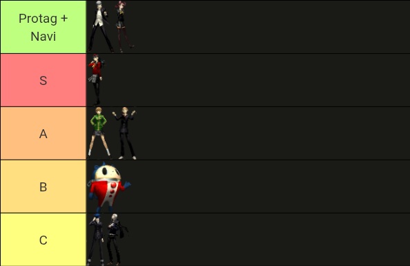FatiguedKarma's tweet photo. I did this except for my rankings of playing Golden with the character CPUs instead of direct commands https://t.co/XaoyaNrqaC