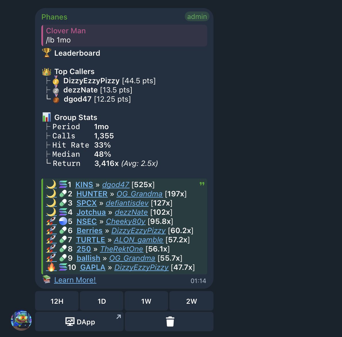 goofy_ez's tweet photo. Kintara solana:Tqj8yFmagrg7oorpQkVGYR52r96RFTamvWfth9bpump just keeps running hard.

We got this one early in private from 36K marketcap and now it is pushing a new all time high close to 20M. The chart has been on fire and the community is growing fast with it.

The game is showing real strength right now. Servers are filling up the moment they open and the team is working to increase player limits across the board. In game sales are going crazy too with a penthouse key moving for around 10K dollars and another big house key hitting 4K. Players have been earning over 27K in the last 24 hours alone through gold and item trades. Real demand and real money changing hands inside the world.

This is the kind of project that builds momentum when the game actually delivers and the economy feels alive. Still early in the bigger picture but the current run and community energy look solid.

@PlayKintara 

Keep an eye on the arena.