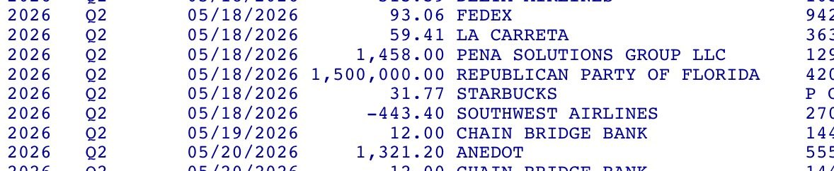 ReOpenChris's tweet photo. 🚨LOOK! In May, Byron Donalds transferred $1.5 MILLION from his Super PAC “Friends of Byron Donalds” to the Florida GOP.

Standard practice or a bribe to shut down debates? https://t.co/diiGbJChYv
