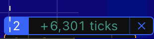 dindixl's tweet photo. Left the trade open $QQQ - #NQ https://t.co/HpvFILkfxD