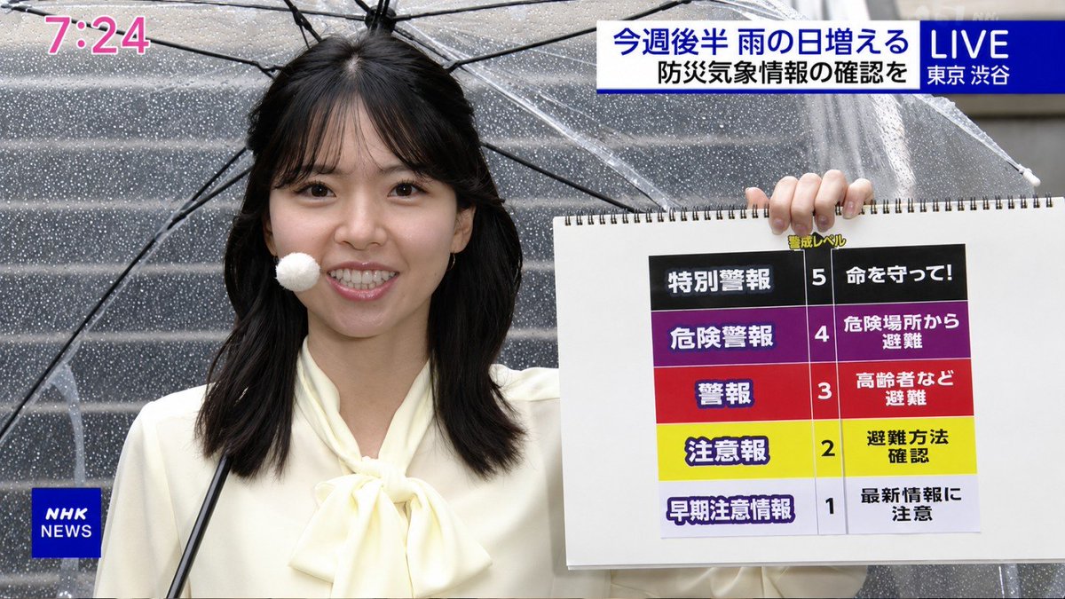 城丸香織 tweet media