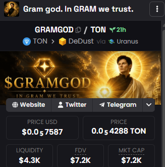 GRAMGOD tweet media