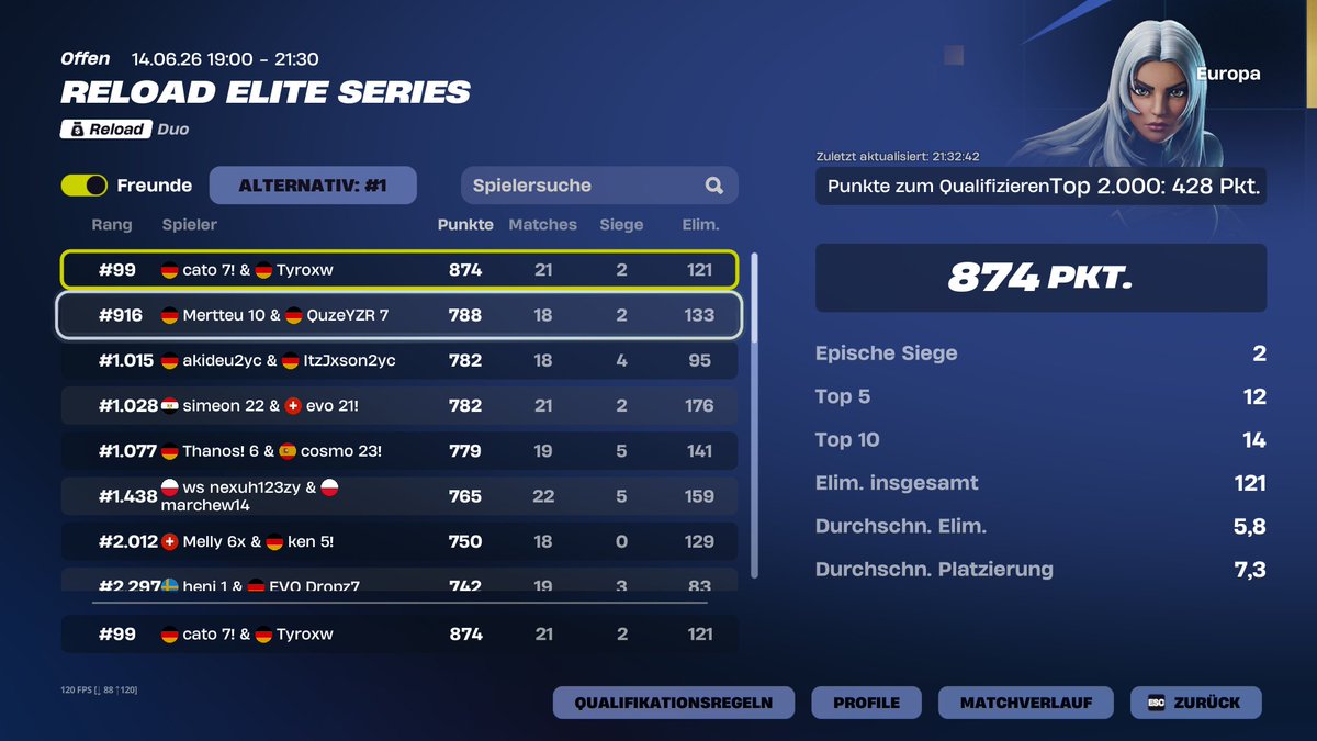 Tyroxw's tweet photo. Bad Day 2 but still qual 🥾 https://t.co/8pSkoTsShe