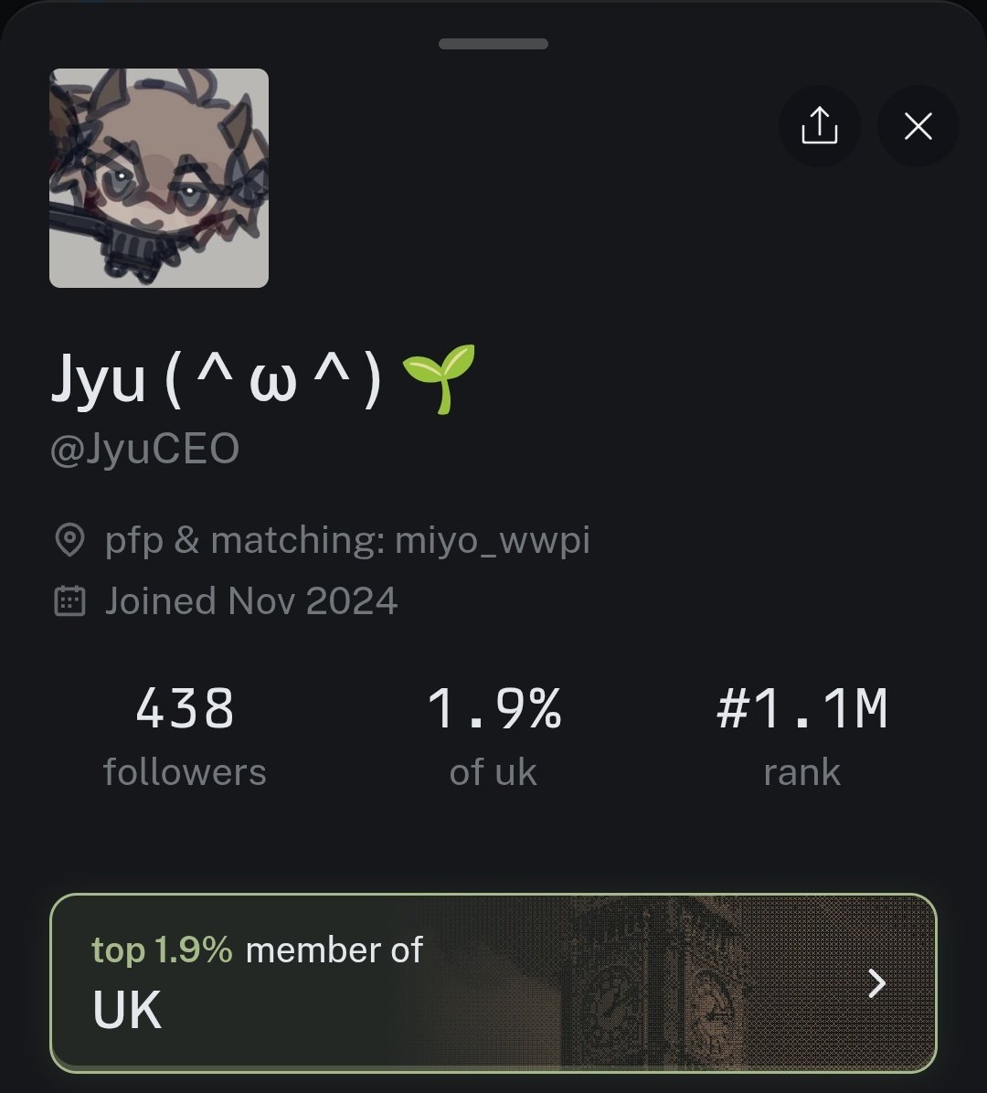 Jyu (^ω^) 🌱 tweet media