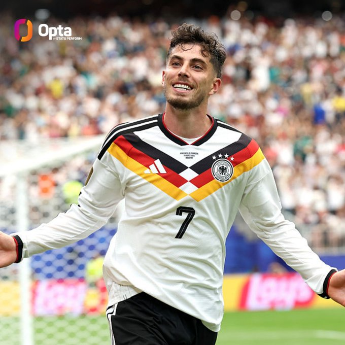 OptaJavier's tweet photo. 239 - Alemania anotó su gol número 239 y superó a Brasil (238) en la tabla histórica de goles en los mundiales. Argentina es tercera con 152. Hito. https://t.co/3S3GNXgIuh