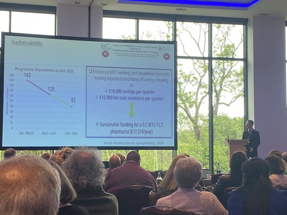 leeannelewis79's tweet photo. Proud to see @AneurinBevanUHB pharmacist @gavinrose1 at National FLS &amp; Bone Health Conference-demonstrating the vital role pharmacists play in prescribing &amp; optimising bone protection therapies, improving patient safety &amp; reducing the risk of future fractures. 
#BoneHealth #FLS https://t.co/lTVLdPbtyz