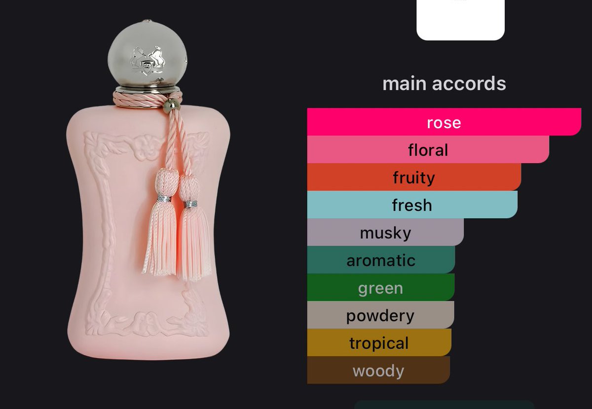 __BUDOOOOR__'s tweet photo. the one perfume I wish was illegal to wear 

ورود و فواكه و مسك و باودر 🤢🤢🤢 https://t.co/XxewDX1a9a