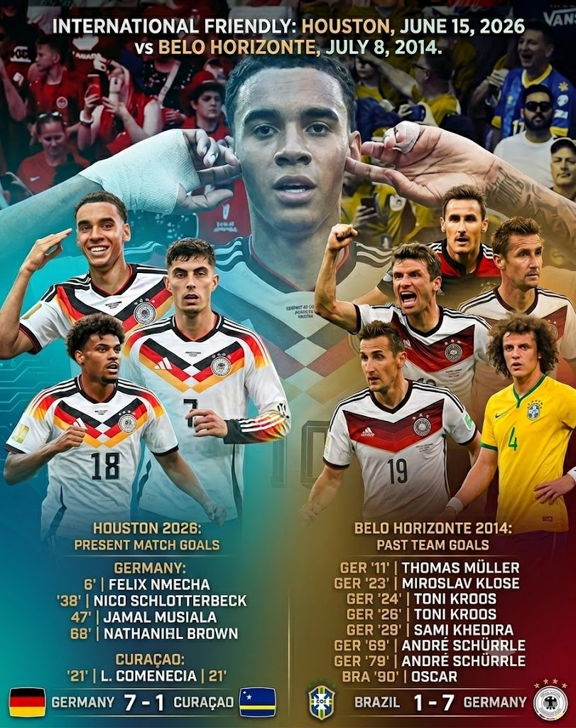FootballFeedHub's tweet photo. History repeats, and it loves to flex. 🇩🇪📜

2014 or 2026—the script is identical, the dominance is absolute. 7-1 is basically the new German national anthem. 🎨🔥

RT for 2014 🏆 Like for 2026 ⚡️
Who did it better? Let’s argue. 👇

#DFB #Germany #7to1 #FootballTwitter #Glazing https://t.co/Hy5MlQwMpH