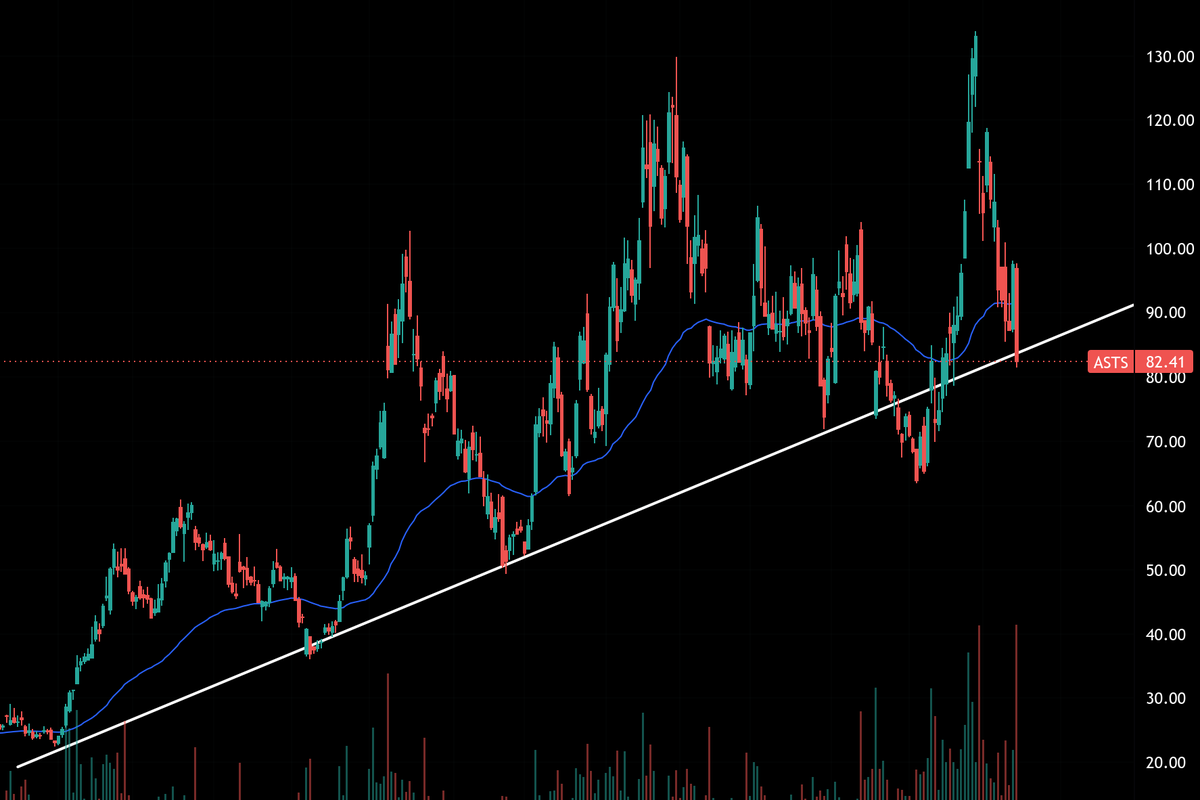 drain the comex tweet media