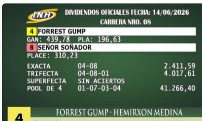 cosasdeiglesias's tweet photo. La Trifecta del Clásico Ejército Bolivariano con esa recomendación especial a los suscriptores para que jugaran a FORREST GUMP (4)... ¡Y no hubo Superfecta! https://t.co/HAbzeWg3kc