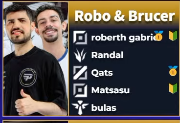matsasu's tweet photo. Muito feliz com meu time no Kings Lendas, muito obrigado pelo like de todos, irei provar que sou o melhor Adcarry do Kings Lendas indepentemente de qualquer coisa
Irei conseguir chegar no Tier 1 ! https://t.co/zpvwSwNujS