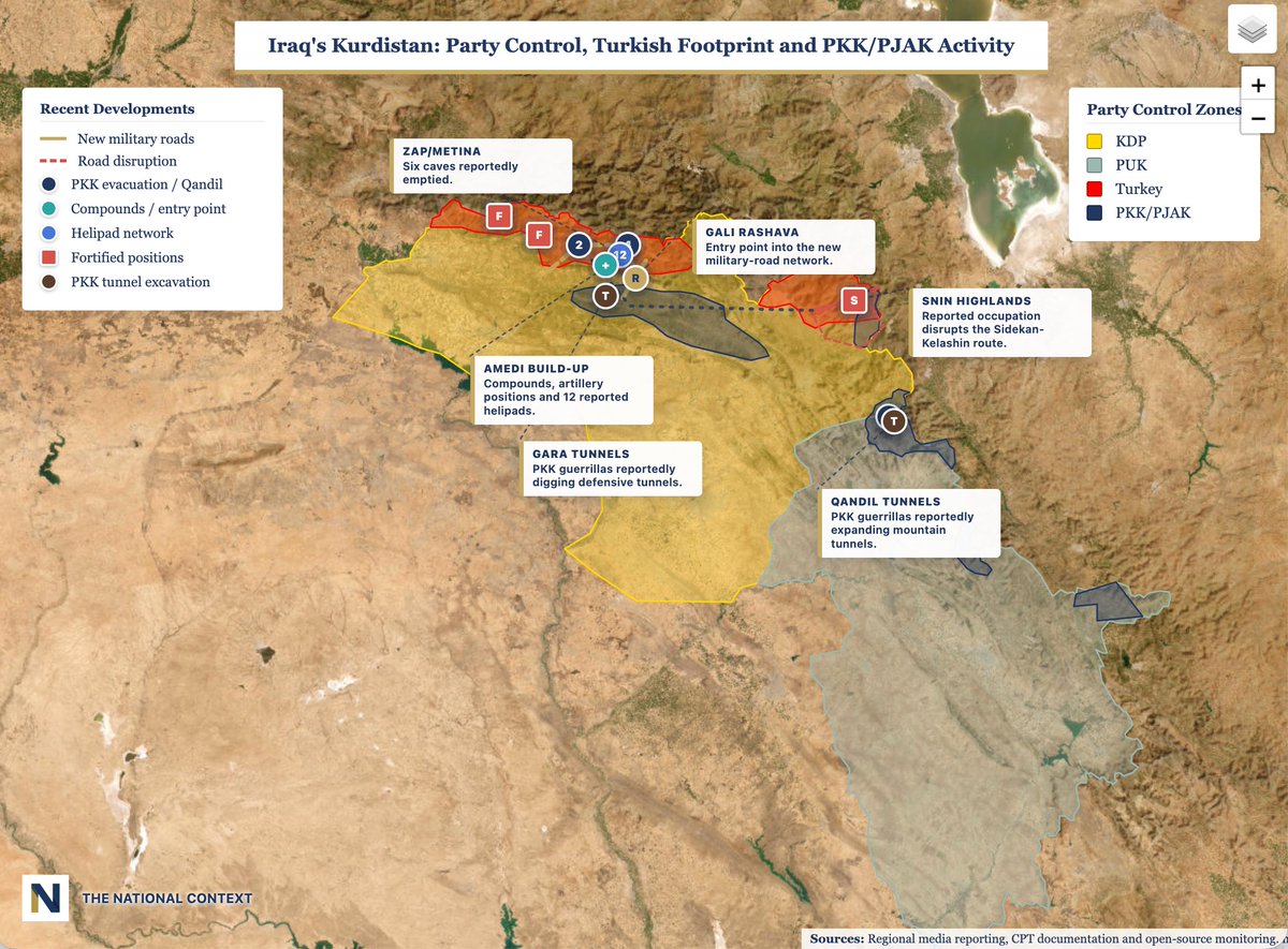 NatlContext's tweet photo. Despite the PKK-Turkey peace process, both sides are quietly expanding and hardening their military infrastructure inside Iraq’s Kurdistan Region.

• Turkey has been building new helicopter pads and other military infrastructure across Amedi, near the Turkish border, and around Sidakan, in the Iraq-Turkey-Iran border triangle. At the same time, the PKK has been excavating new tunnels across the mountainous areas under its control, digging deep into the mountains to protect its forces and counter Ankara’s continuing advances.

• The tunnel construction has been confirmed by local PKK-linked sources. Turkish intelligence reports have also accused the PKK of digging in despite the peace process.

• This has created an unusual situation in which political negotiations and military entrenchment are advancing in parallel. It reflects the continuing lack of trust and the PKK’s determination to retain a Plan B should the process collapse, even as political progress has made a complete reversal increasingly unlikely. Turkey’s intelligence chief has claimed that the PKK leadership is defying Ocalan’s instructions by constructing new tunnels, behaviour inconsistent with a group preparing to lay down its arms.

• The PKK’s military consolidation may also be intended to strengthen its leverage while negotiations continue. Turkey has yet to take the legal steps needed to facilitate the group’s withdrawal from its positions inside the Kurdistan Region.

• The PKK may not view this new infrastructure as something that would simply be abandoned. Some of it could eventually be transferred to PJAK, its Iranian affiliate, which has been expanding its presence along the Kurdistan Region’s border with Iran. This is particularly relevant in Qandil and Sidakan, both of which border Iranian territory.

Here is an interactive map: https://t.co/aDzcsHxPnJ

Here is more on Turkey’s expanding military presence inside Iraq’s Kurdistan Region: https://t.co/PMU1gZvfOK